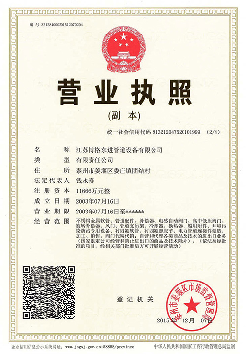 business-license